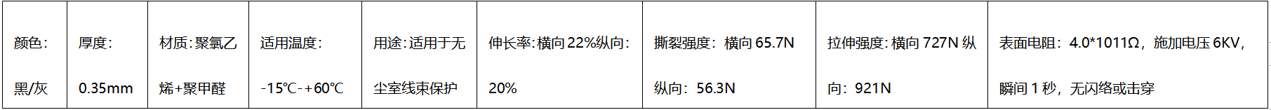 扣式結(jié)束帶